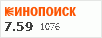 рейтинг кинопоиска