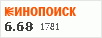 рейтинг кинопоиска