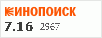 рейтинг кинопоиска