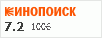 рейтинг кинопоиска