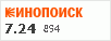 рейтинг кинопоиска