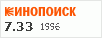 рейтинг кинопоиска