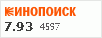рейтинг кинопоиска