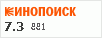 рейтинг кинопоиска