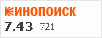 рейтинг кинопоиска