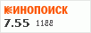 рейтинг кинопоиска