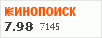 рейтинг кинопоиска