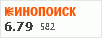 рейтинг кинопоиска