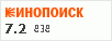 рейтинг кинопоиска