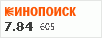 рейтинг кинопоиска