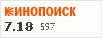 рейтинг кинопоиска