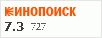 рейтинг кинопоиска