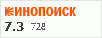рейтинг кинопоиска