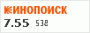 рейтинг кинопоиска