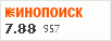 рейтинг кинопоиска