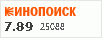 рейтинг кинопоиска