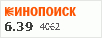 рейтинг кинопоиска