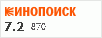 рейтинг кинопоиска