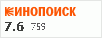 рейтинг кинопоиска