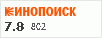 рейтинг кинопоиска