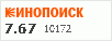 рейтинг кинопоиска