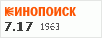 рейтинг кинопоиска