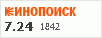 рейтинг кинопоиска