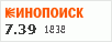 рейтинг кинопоиска