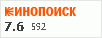 рейтинг кинопоиска