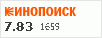 рейтинг кинопоиска