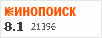 рейтинг кинопоиска