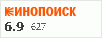 рейтинг кинопоиска