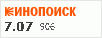 рейтинг кинопоиска