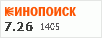 рейтинг кинопоиска