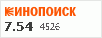 рейтинг кинопоиска