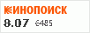 рейтинг кинопоиска
