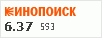рейтинг кинопоиска