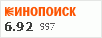 рейтинг кинопоиска