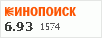 рейтинг кинопоиска