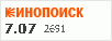 рейтинг кинопоиска