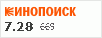 рейтинг кинопоиска