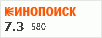 рейтинг кинопоиска