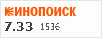 рейтинг кинопоиска