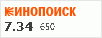 рейтинг кинопоиска