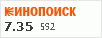рейтинг кинопоиска