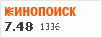 рейтинг кинопоиска