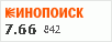 рейтинг кинопоиска