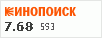 рейтинг кинопоиска