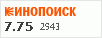 рейтинг кинопоиска
