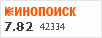 рейтинг кинопоиска